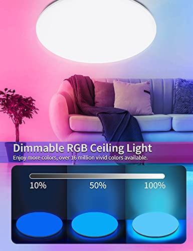 Led Deckenleuchte Dimmbar – RGBW, Besvic Farbwechsel 24W Deckenlampe besvic Kom